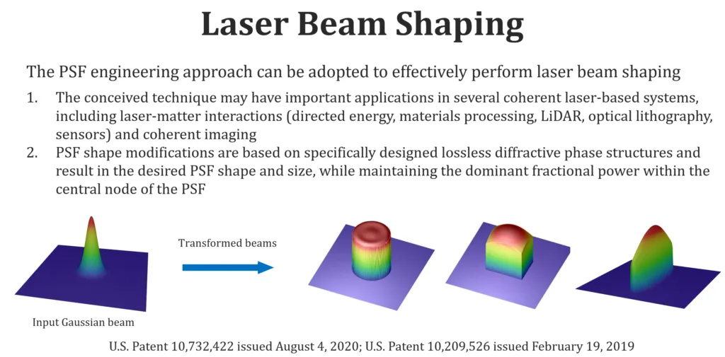Laser beam shaping and control